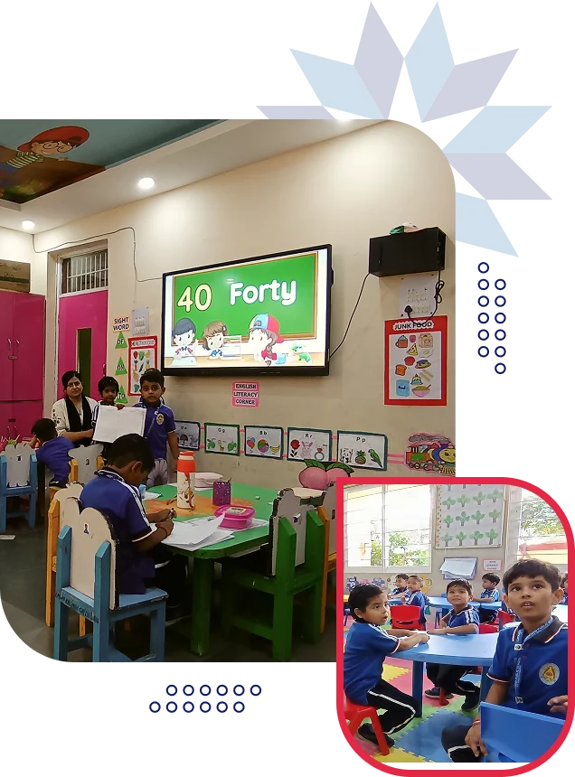best play school in raebareli 1