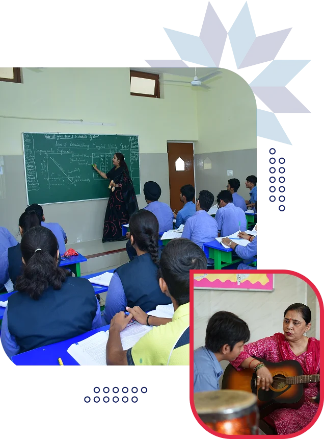 top schools in raebareli 1